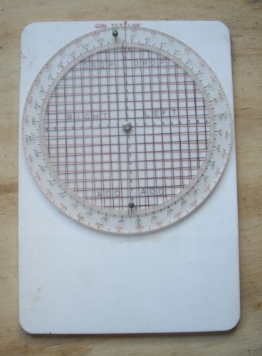 Mortar and artillary plotter 
