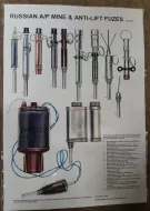 Russian AP and Anti lift fuses Poster A3 
