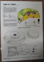 TMM Anti tank mine Poster A3 