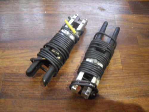 Shrike Testers 