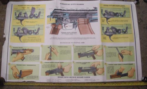 AK 47 poster 